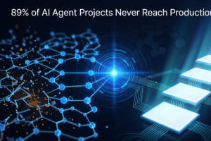 3D visualization of AI agent deployment pipeline showing failed network nodes and 4-stage framework for enterprise production success