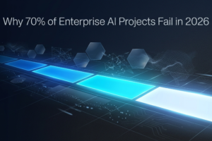 Enterprise AI implementation roadmap visualization showing a 3-phase data pipeline from pilot to scaled deployment in 2026