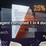 Photorealistic 3D document splitting clean to corrupted, with "25%" amber holographic stat and Microsoft Research mark floating in dark void