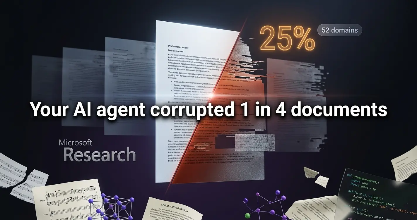 Photorealistic 3D document splitting clean to corrupted, with "25%" amber holographic stat and Microsoft Research mark floating in dark void