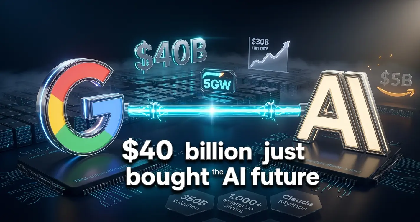 Google and Anthropic $40 billion investment deal visualization showing TPU compute infrastructure and 5 gigawatt capacity commitment