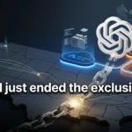 OpenAI logo above three cloud platforms — Azure, AWS, Google Cloud — representing the end of Microsoft exclusivity in 2026