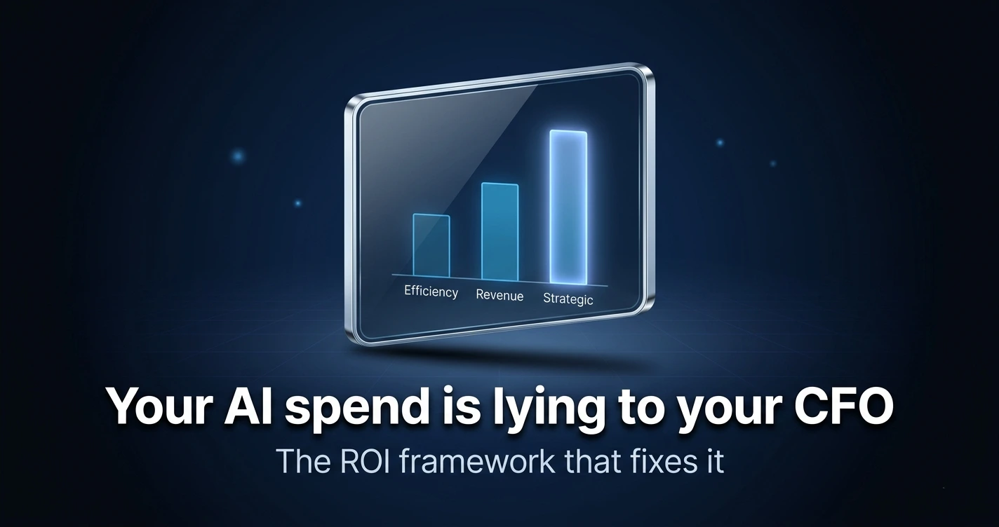 3D rendered enterprise AI ROI dashboard showing three-layer measurement framework for CFO and CTO alignment in 2026