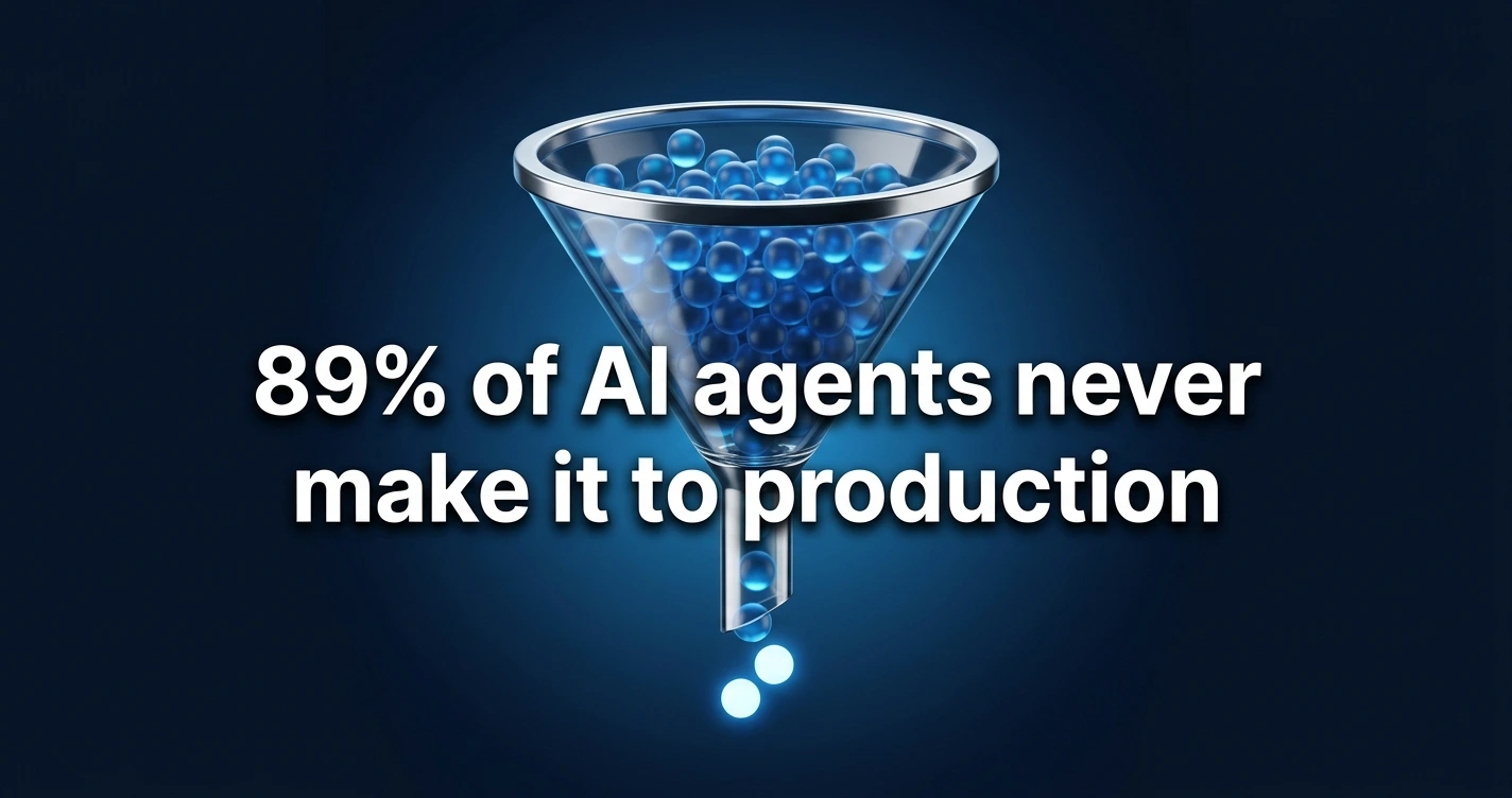 A chrome 3D funnel showing dozens of AI agent pilot orbs entering the top with only 2-3 glowing orbs exiting at the bottom, visualizing the 89% failure rate for enterprise AI agent deployments in 2026.