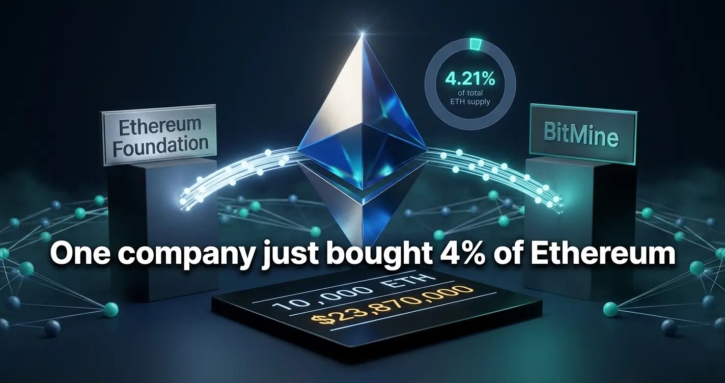 3D render of Ethereum diamond logo between Ethereum Foundation and BitMine nameplates with OTC transfer arc and validator nodes.