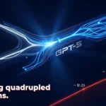 GPT-5 neural routing architecture showing dual processing pathways and OpenAI's API pricing escalation curve, 2025–2026