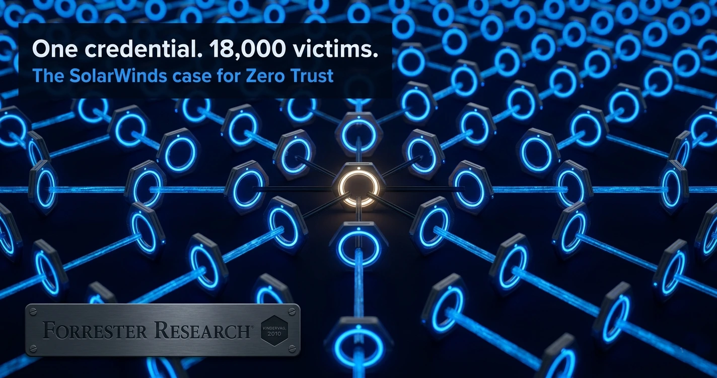 NIST zero trust security architecture diagram showing interconnected verification nodes and the five CISA pillars of zero trust
