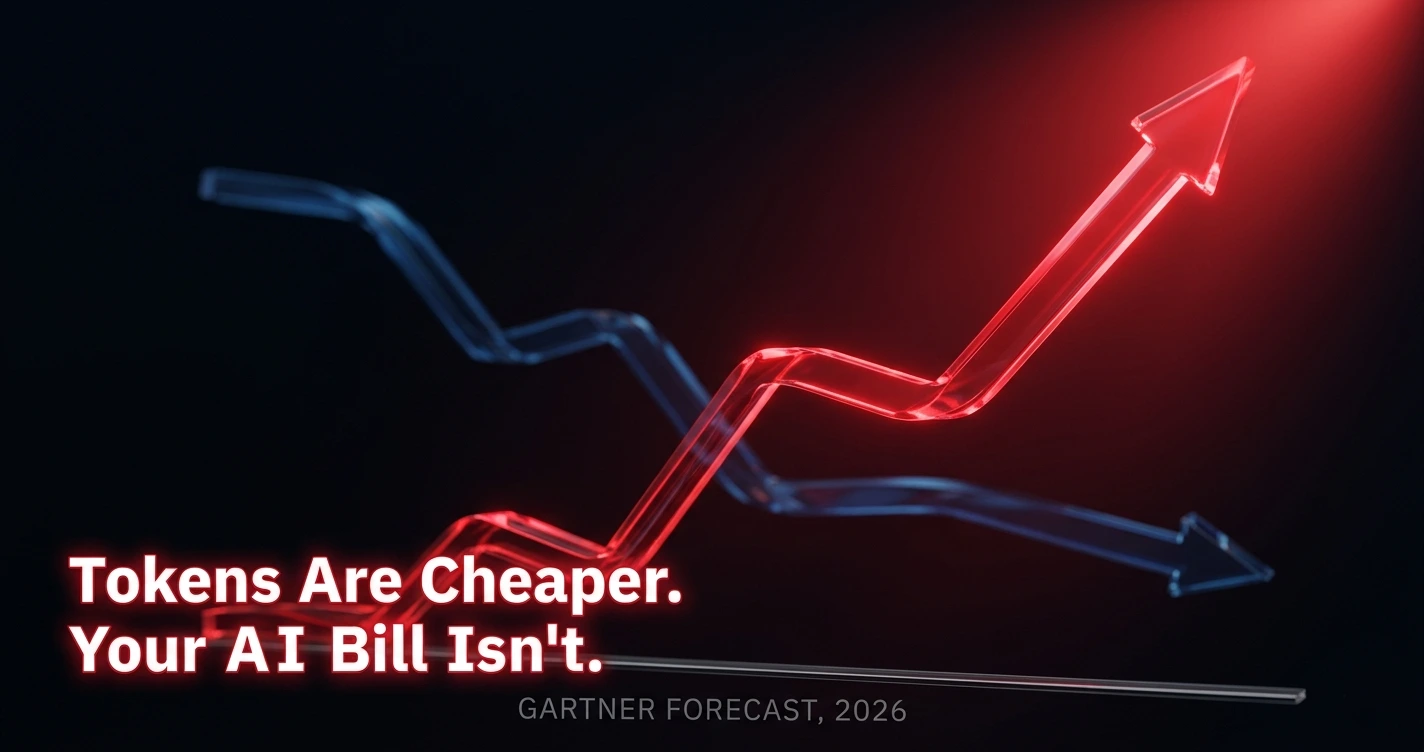 Chart showing Gartner's forecast: falling LLM token prices versus rising enterprise AI inference cost in 2026.