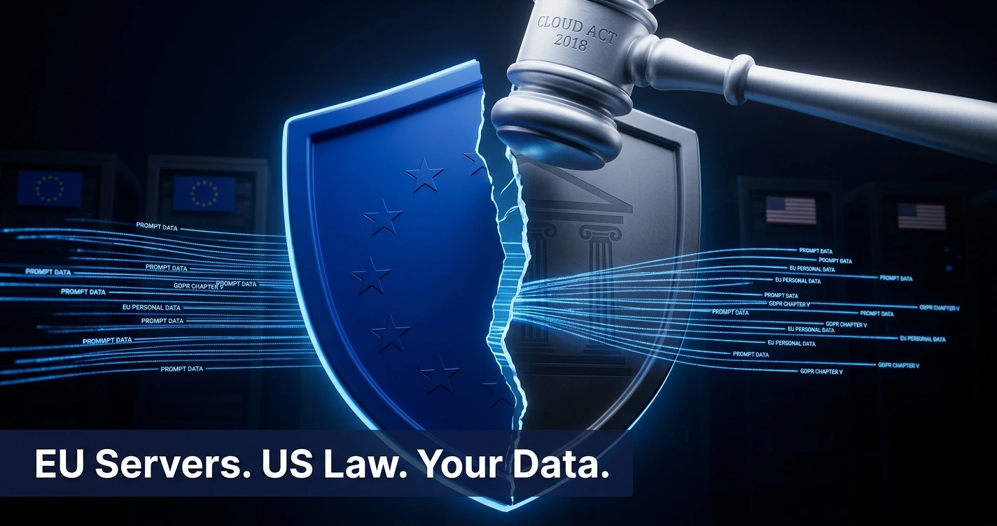 Microsoft CLOUD Act GDPR conflict exposing enterprise AI data sovereignty risk across EU jurisdictions