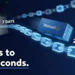 Walmart IBM Food Trust blockchain supply chain management dashboard showing 7-day to 2.2-second food traceability transformation in 2026
