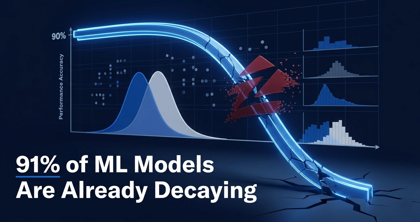 Neural network degradation visualization showing model drift concept with Zillow logo reference and data accuracy decline chart in dark blue