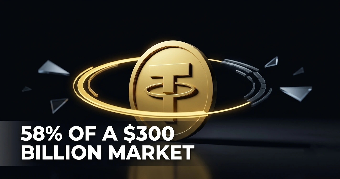 Chart showing Tether USDT holding 58% dominance of the $300 billion global stablecoin market in 2026