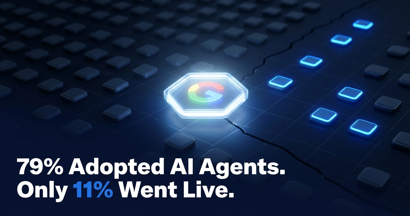 Google Gemini AI agent identity dashboard illustrating the 2026 enterprise agentic AI adoption and production gap