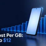 Google Pixel 11 smartphone lineup with price hike graphic showing memory chip shortage impact on 2026 pricing