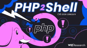 PHP2Shell Explained: Two Critical PHP Flaws, an AI Discovery Race, and a Patch Scramble Across the Internet