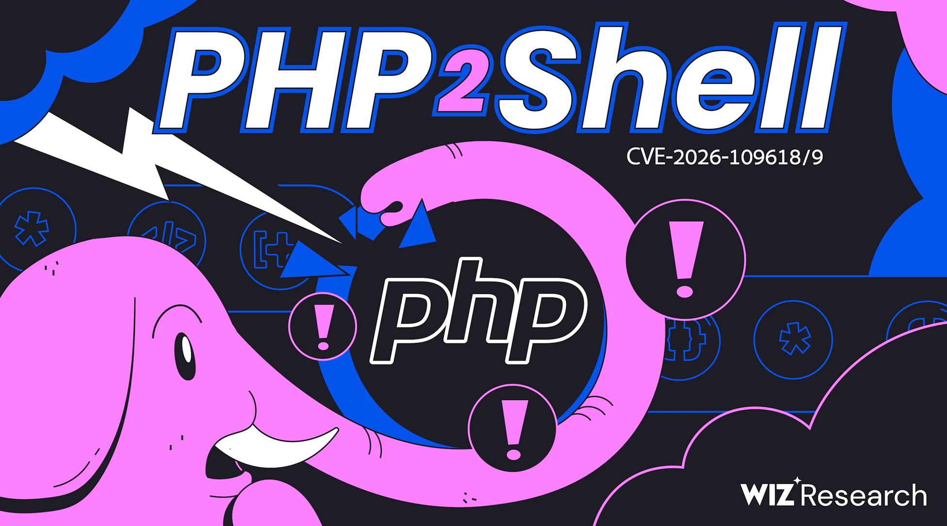PHP2Shell Explained: Two Critical PHP Flaws, an AI Discovery Race, and a Patch Scramble Across the Internet